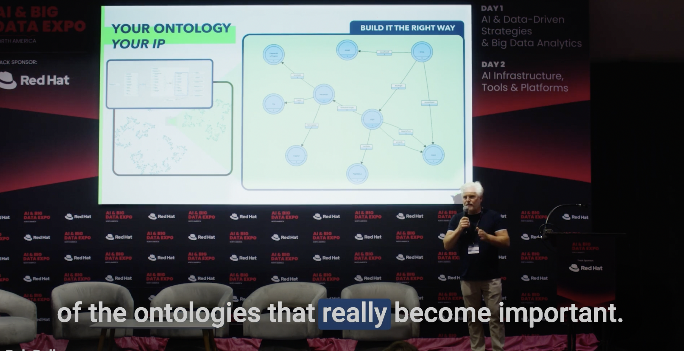 Ontologies - The Keystone to Enterprise AI